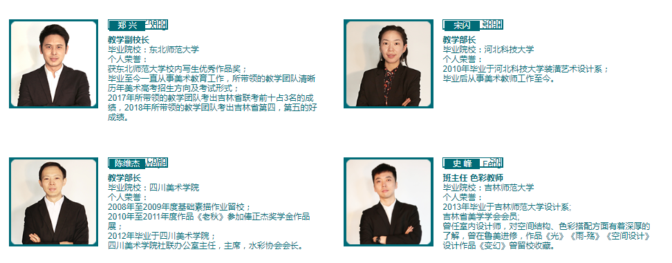 長春柏辰藝術中學師資力量