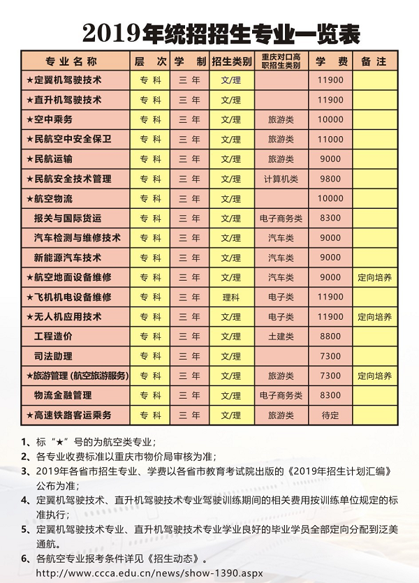 重慶海聯職業技術學院招生計劃