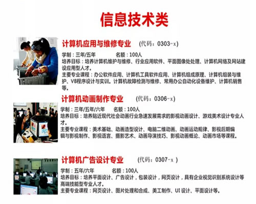 貴州水鋼技師學院電子電工類專業