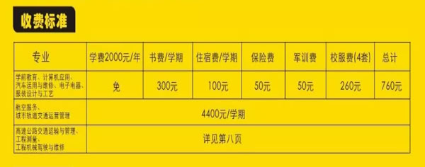 榕江縣中等職業學校收費標準