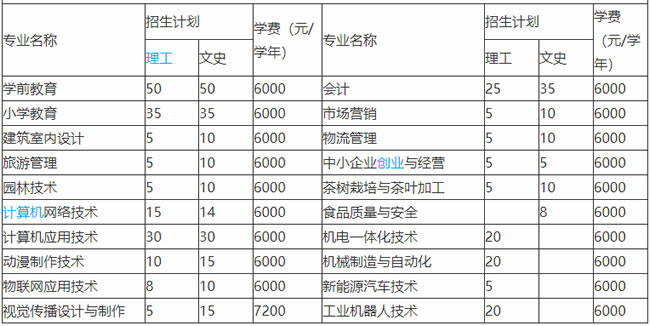 寧德職業中專學校