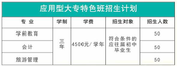 惠安職業中專學校田徑運動會4