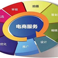 電子商務專業(yè)