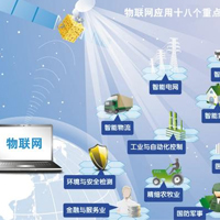 物聯網應用技術專業